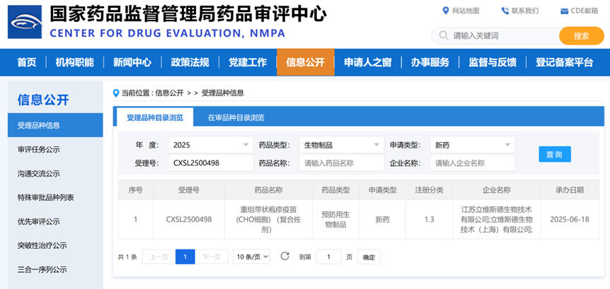 立维斯德生物管线信息